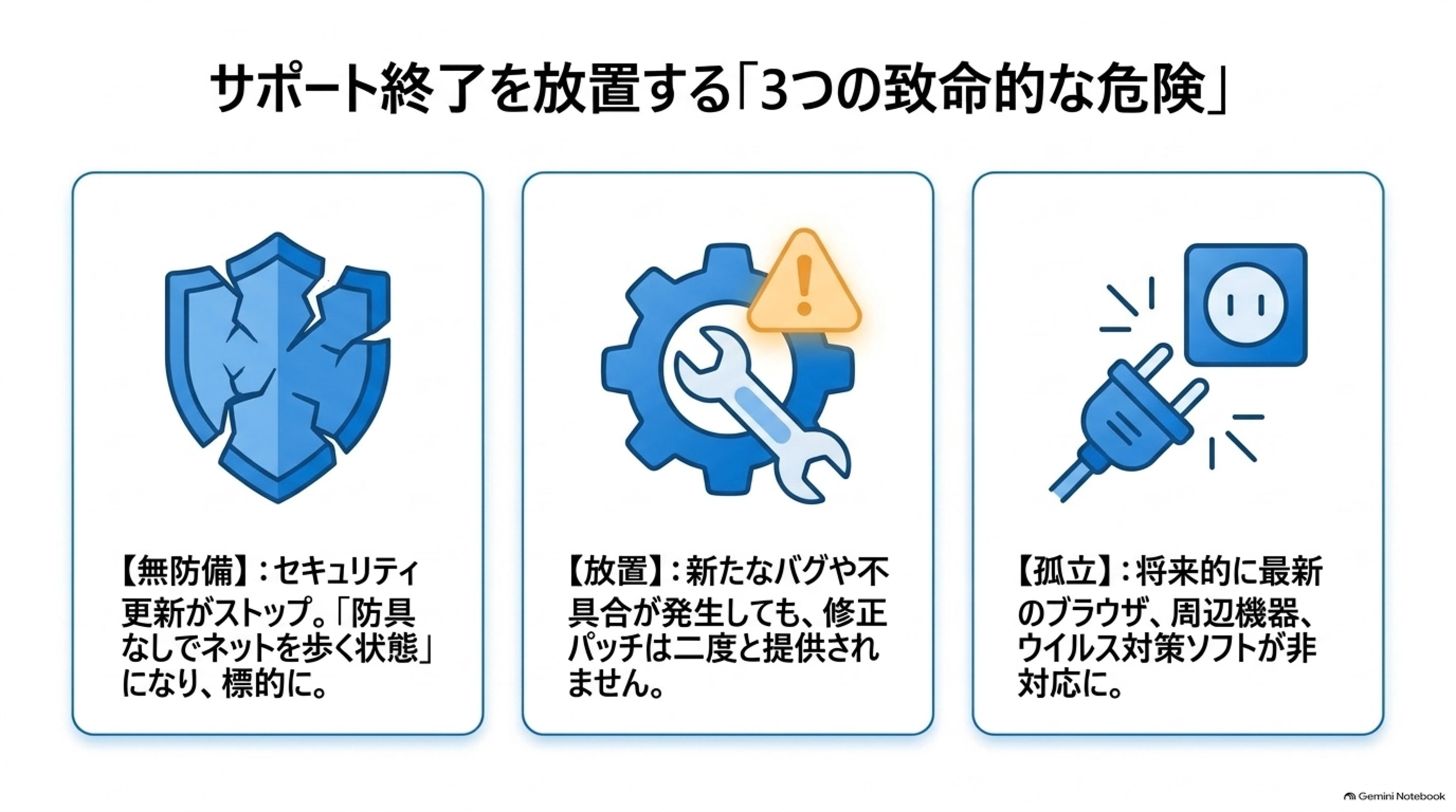 [10/13 Emergency Confirmation: 24H2 Ending!] October 13 Windows 11 24H2 ...