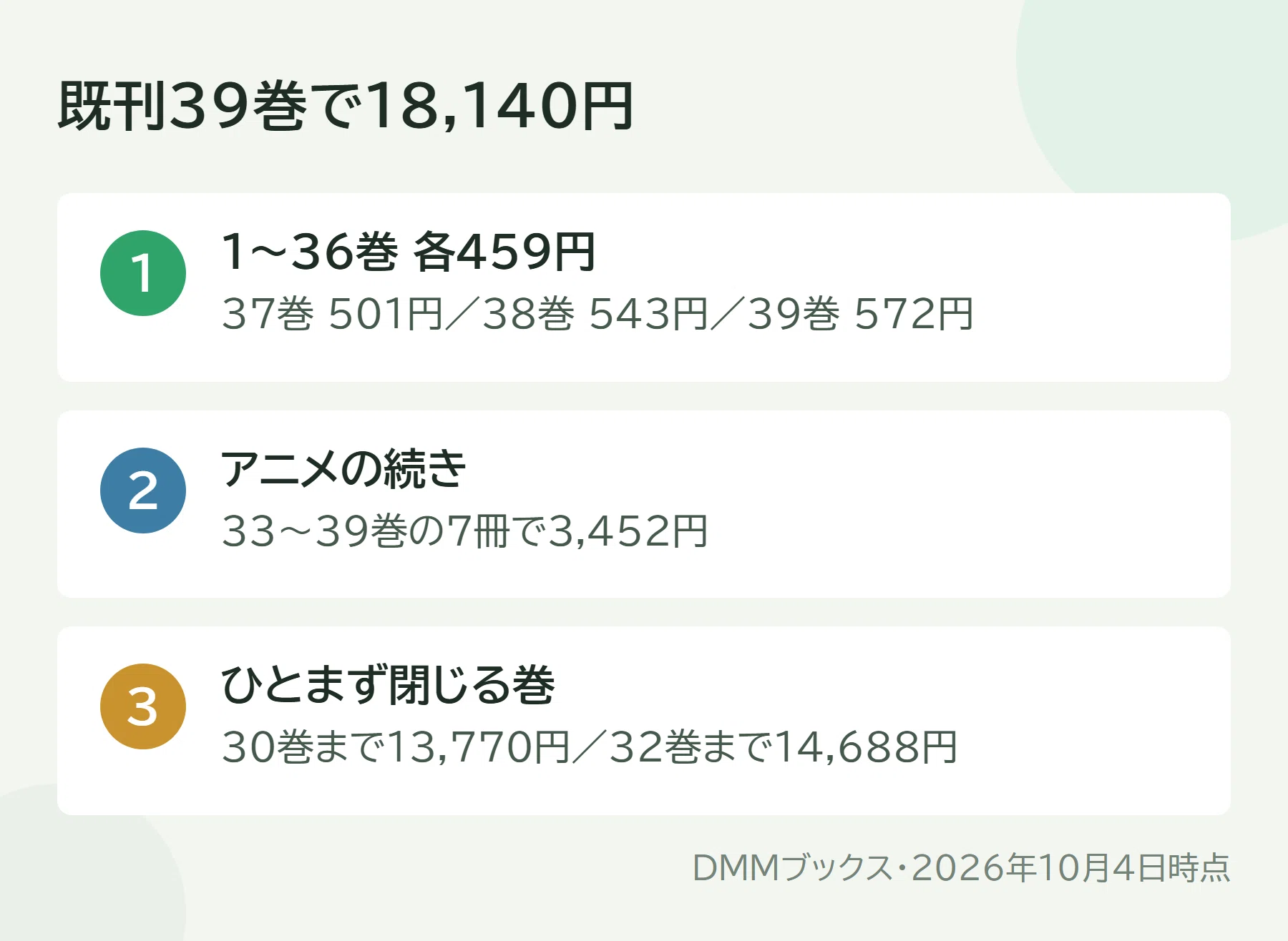 HUNTER×HUNTERの漫画を全巻そろえるといくら？既刊39巻で18,140円