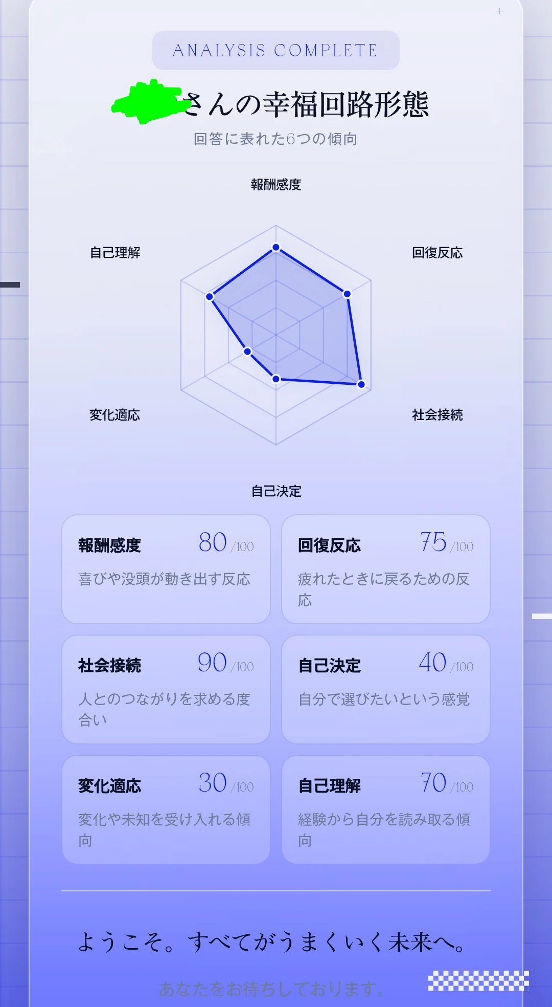 Thought Experiment Exhibition: Second Visit Report｜ルリ