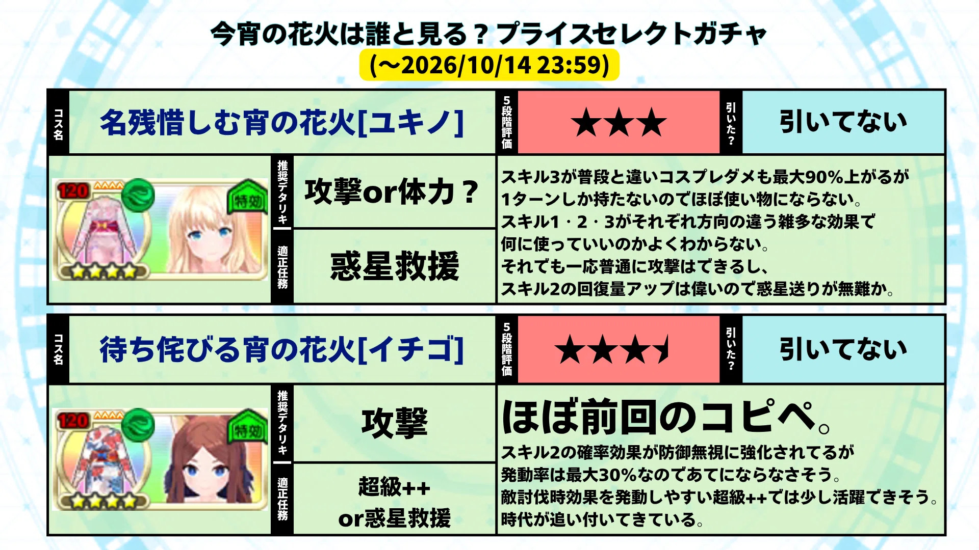 コメント