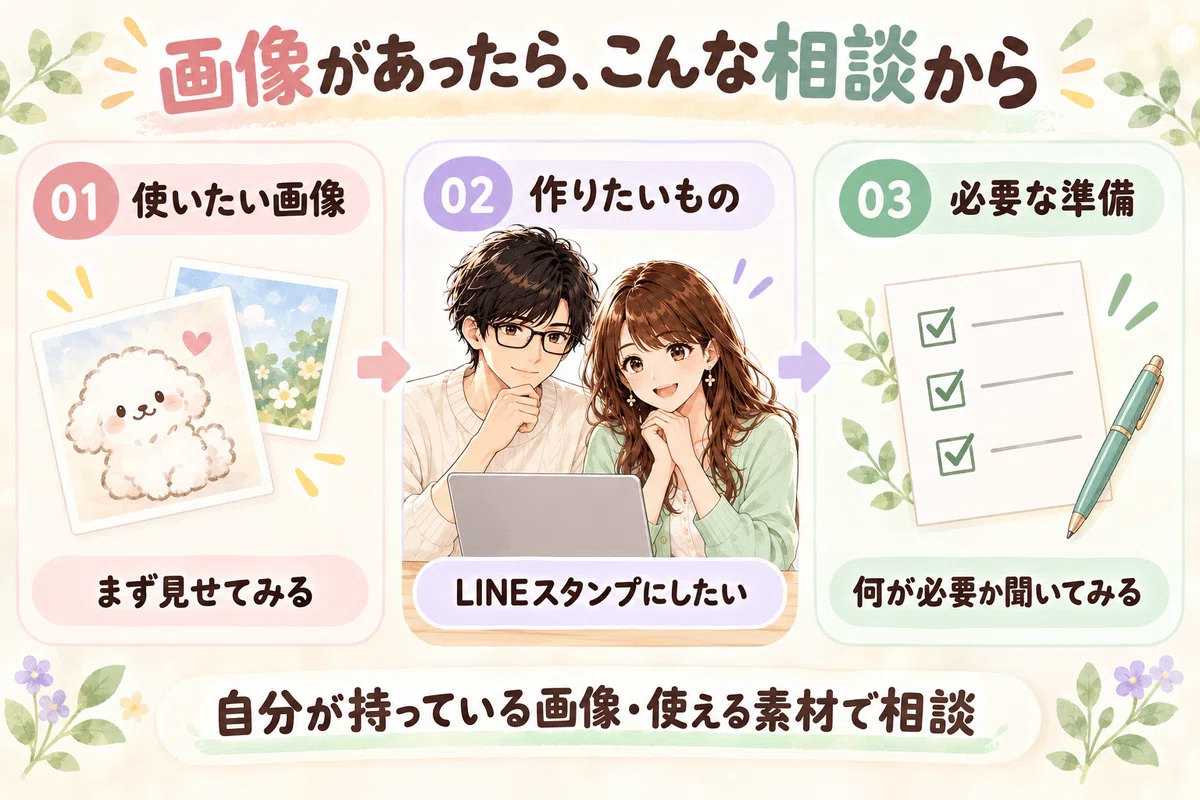 Line Sticker Great Creating LINE stickers with AI. It all started with my wife saying ...
