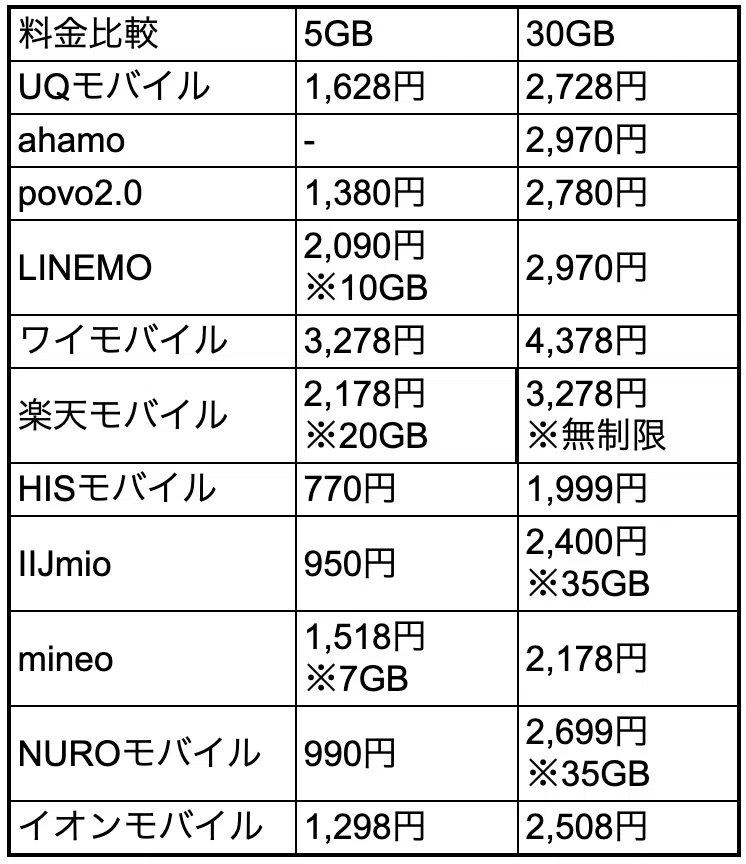 はやとコメント用 コメント