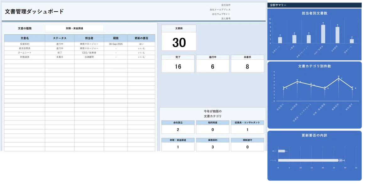 [Excel Business Efficiency] 