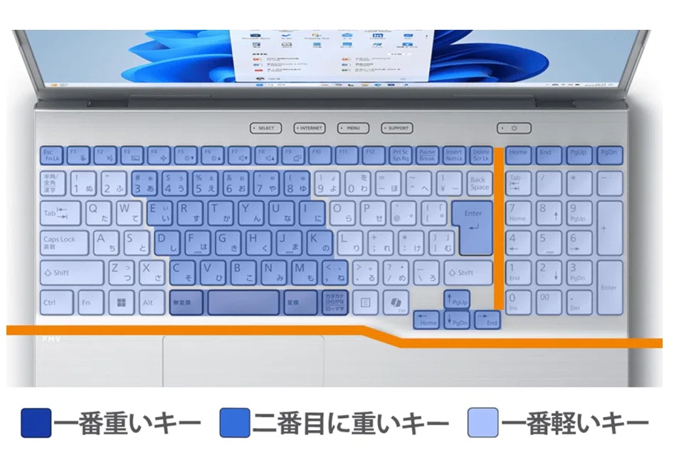 FMV Note A WA1-K3レビュー！どんな人におすすめ？【ノートパソコン