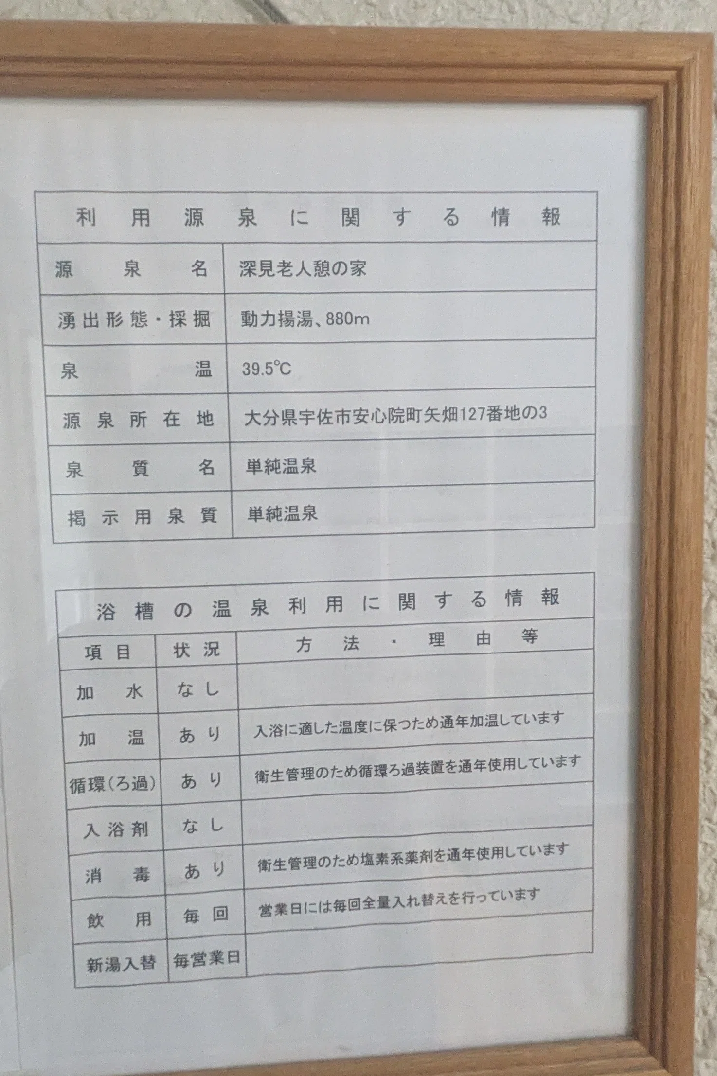 大分県の穴場温泉⑩ 宇佐市安心院「深見温泉」に浸かりながら考えた60代以降の人生｜しげ温泉