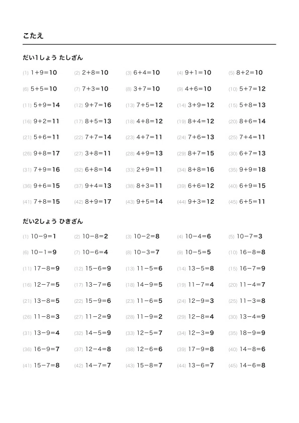 [90 Questions] First Grade Addition/Subtraction Drill for ASD Students ...