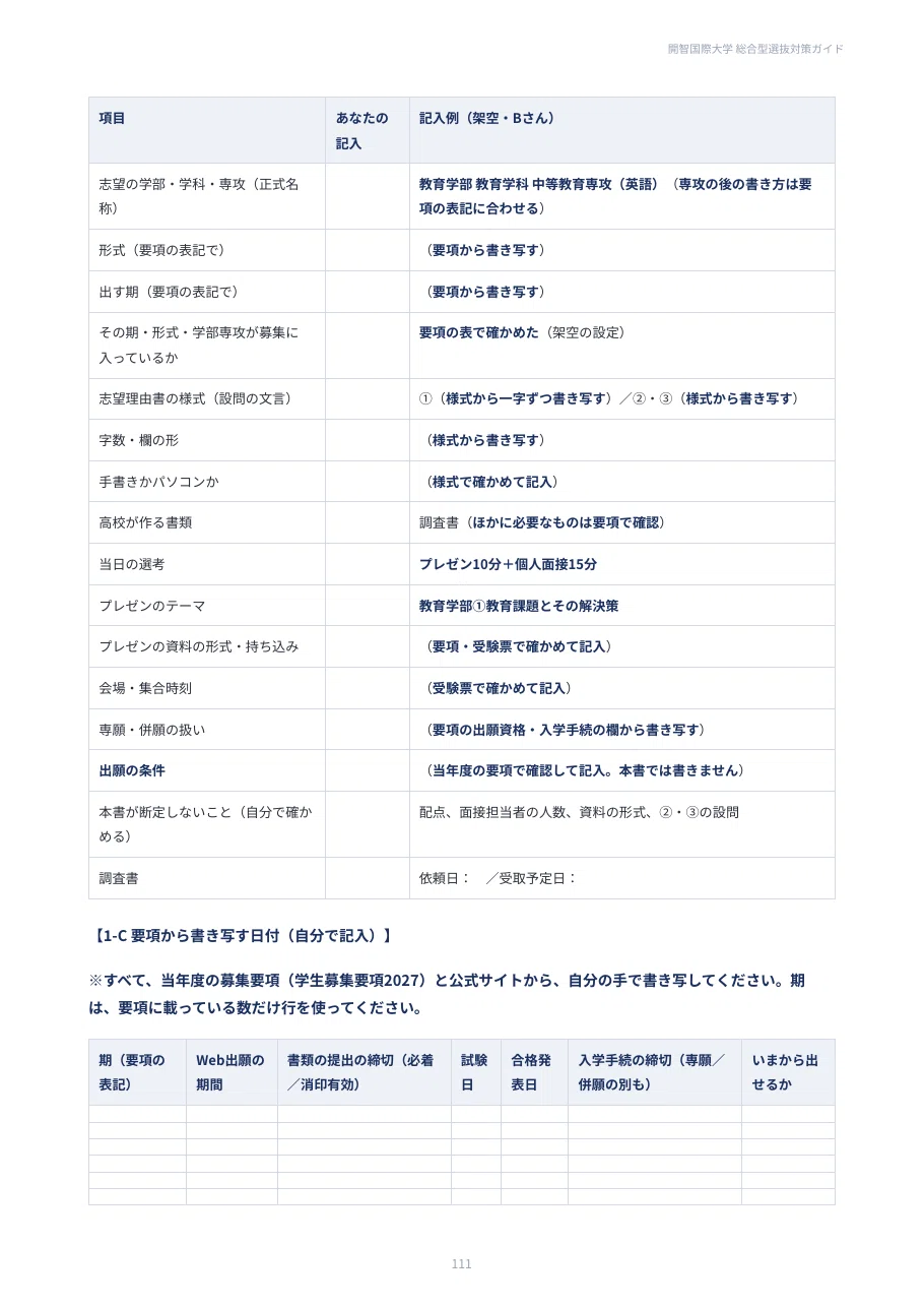 [Kaichi International University] Comprehensive Selection (AO Type ...