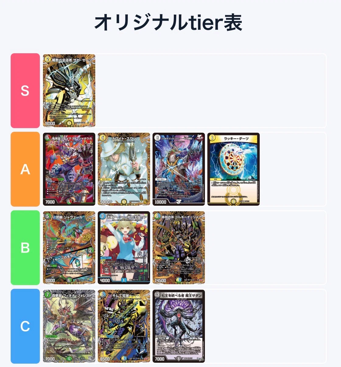 [New Concept Control Deck] Peten-Sea-Mutopia Explanation‼️｜かいこちゃん
