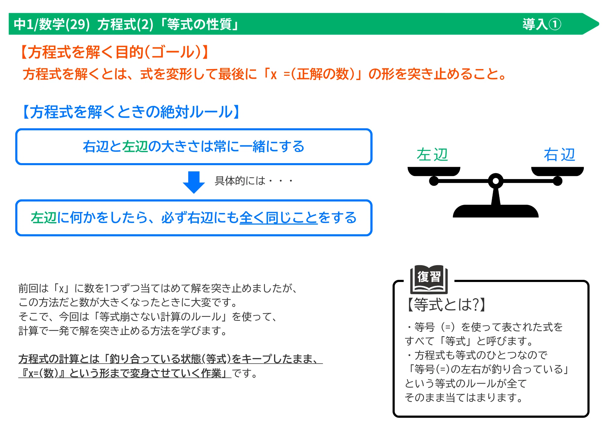 [1st Year Junior High Math] Master it with a Balance Scale and the ...