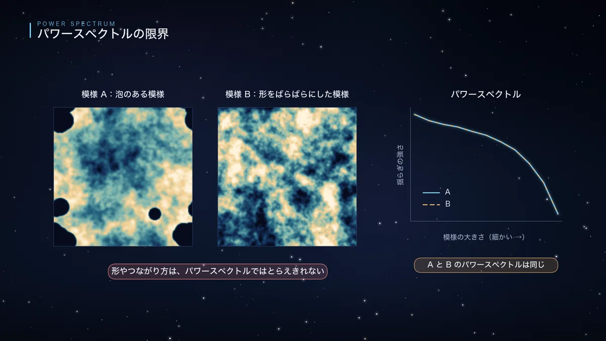 [Paper Explanation] Is Dark Matter a 