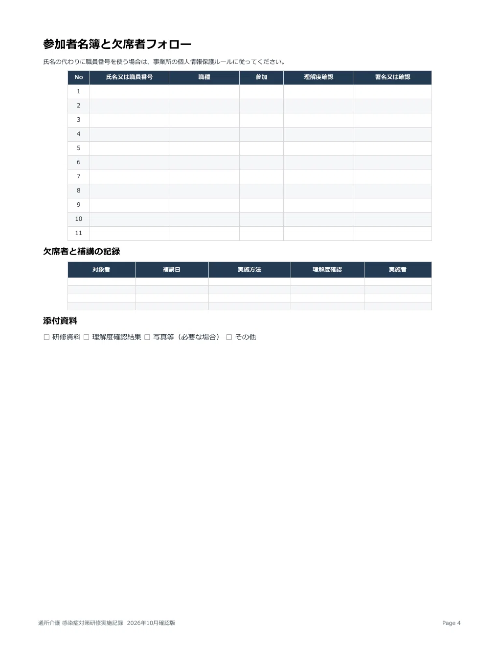 Infection Control Training Implementation Record Template for ...