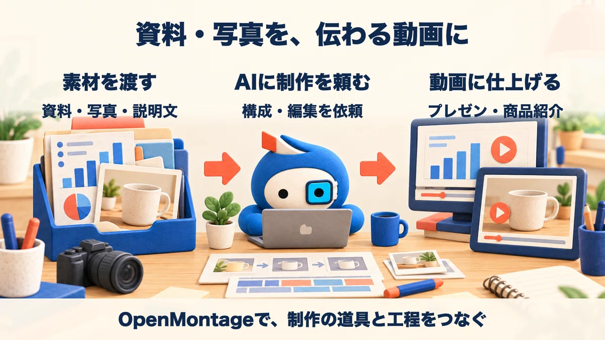 Process Note Ppt Turning documents and photos into videos: How to create presentation ...