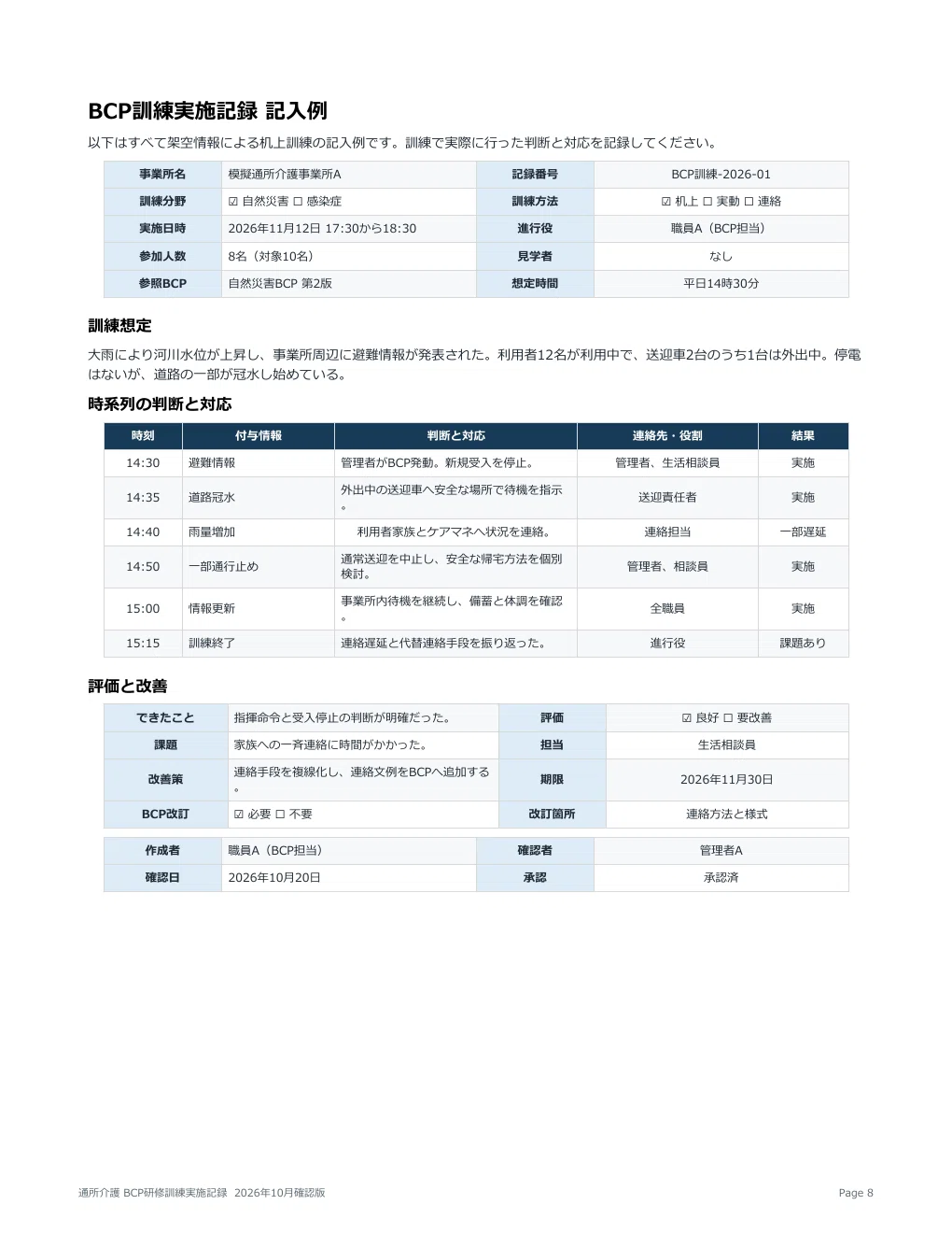 BCP Training and Drill Implementation Record Set for Outpatient Long ...