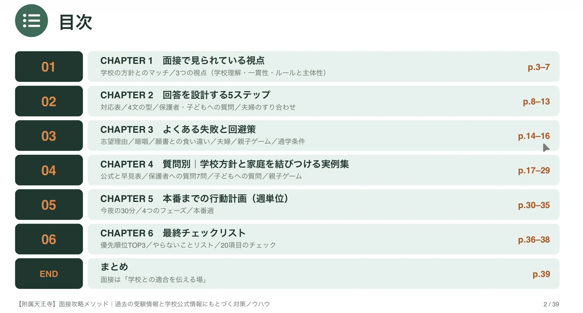 大阪教育大学附属天王寺小学校受験｜加点を狙う！短期間で合格を掴む