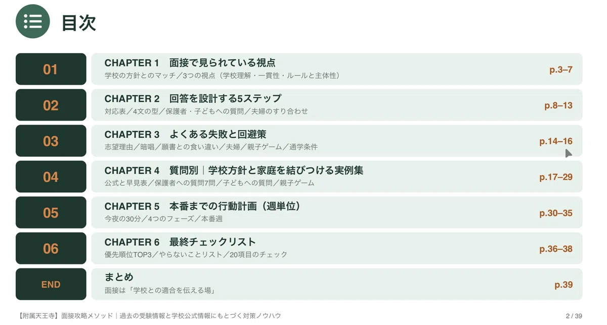 大阪教育大学附属天王寺小学校受験｜加点を狙う！短期間で合格を掴む