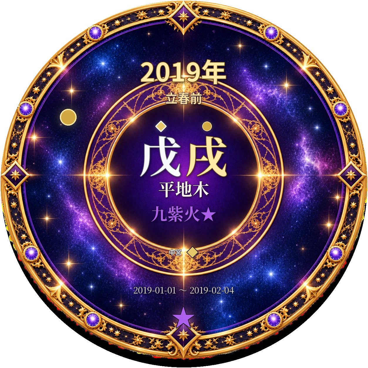 Fortune for those born before the Beginning of Spring in 2019 | Nine ...