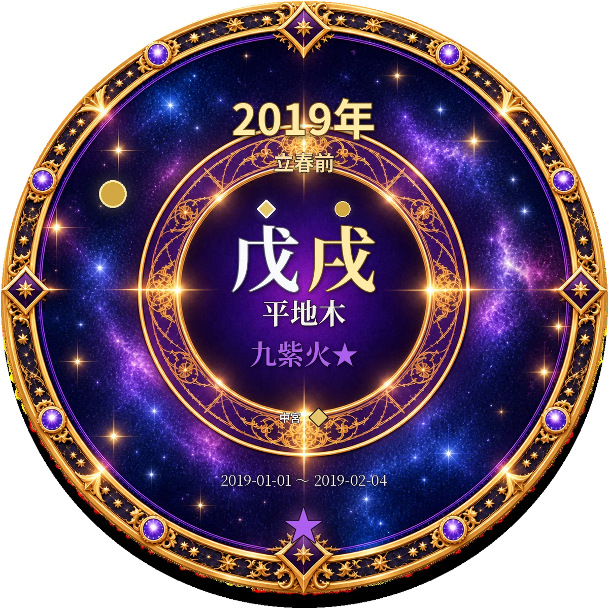 Spring Scale Words Fortune for those born before the Beginning of Spring in 2019 | Nine ...