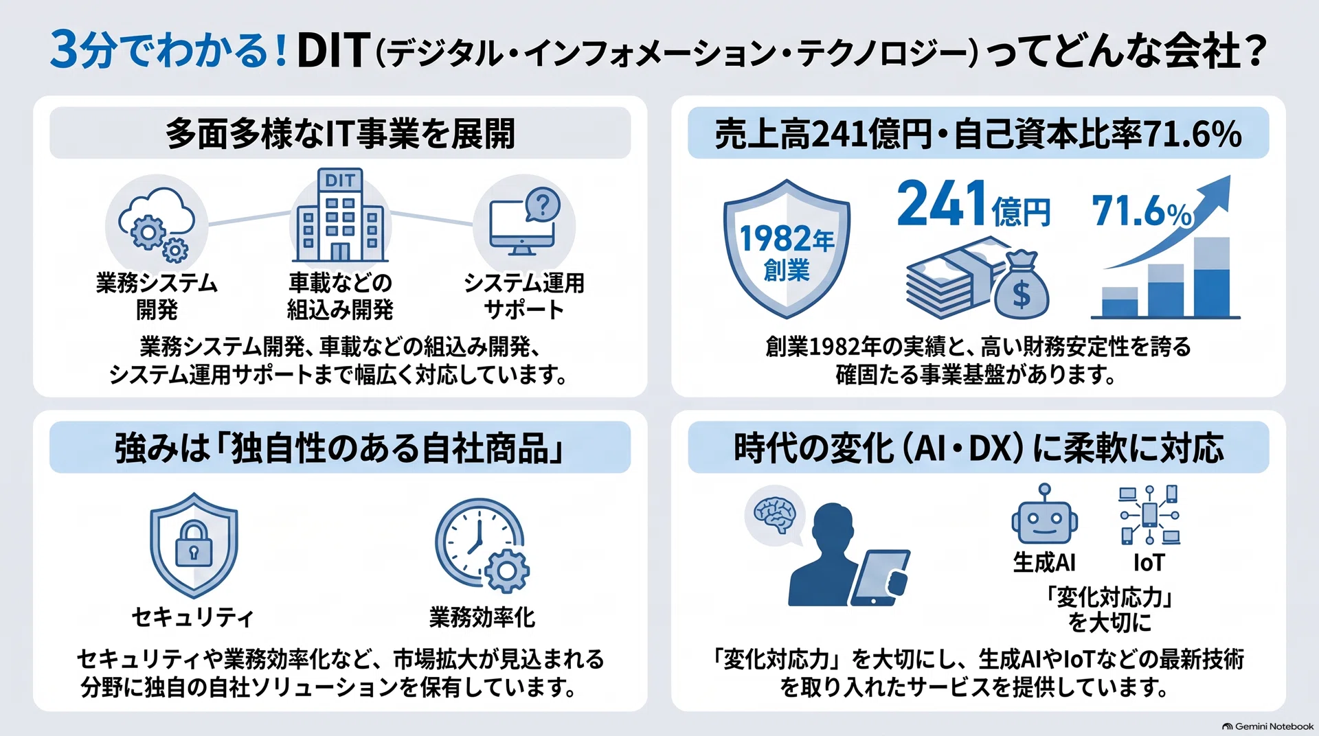 Digital Information Technology (3916)｜とし