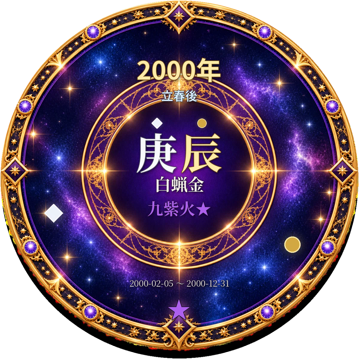 Spring Scale Words Fortune for those born after the start of spring in 2000 | Nine Purple ...