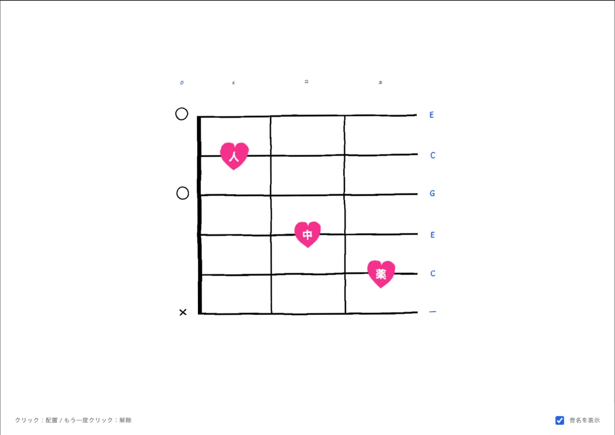 [Free] How to create your own guitar chord diagrams and add them to ...