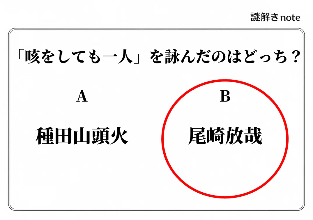 Riddle Note 53rd Volume: 'Which One? Riddles'｜あらかわ
