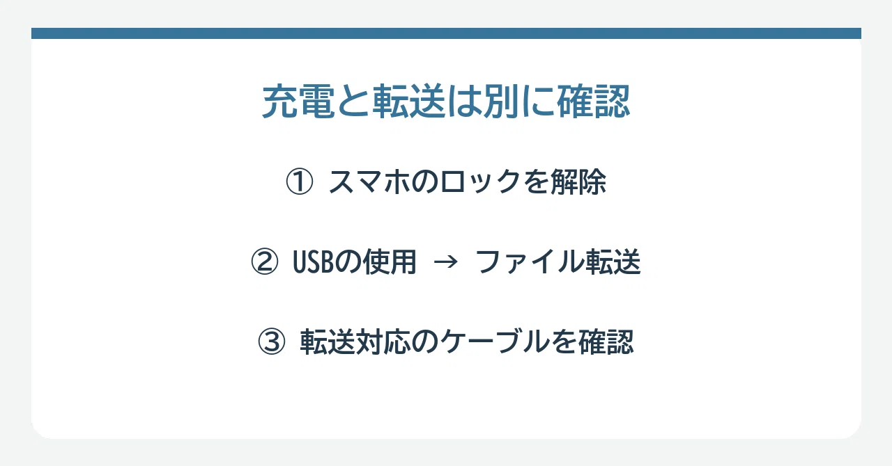 [No. 29] Can charge but can't transfer photos? 3 places to check for ...