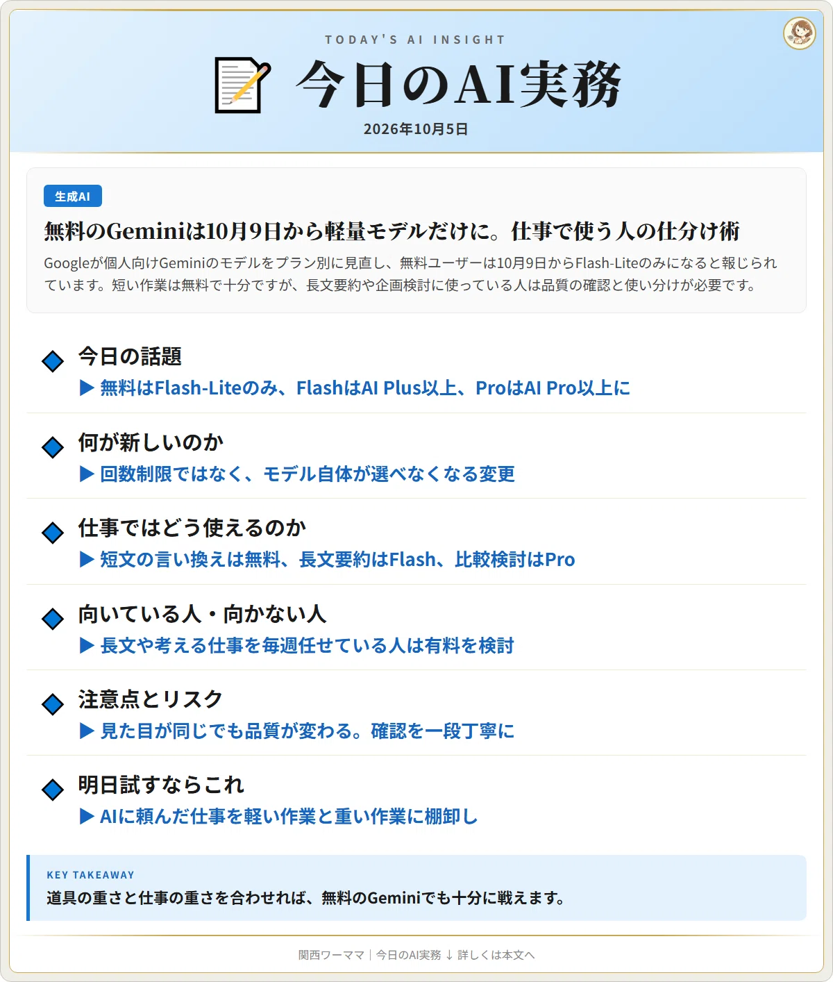 無料のGeminiは10月9日から「軽量モデルだけ」に。仕事で使っている人