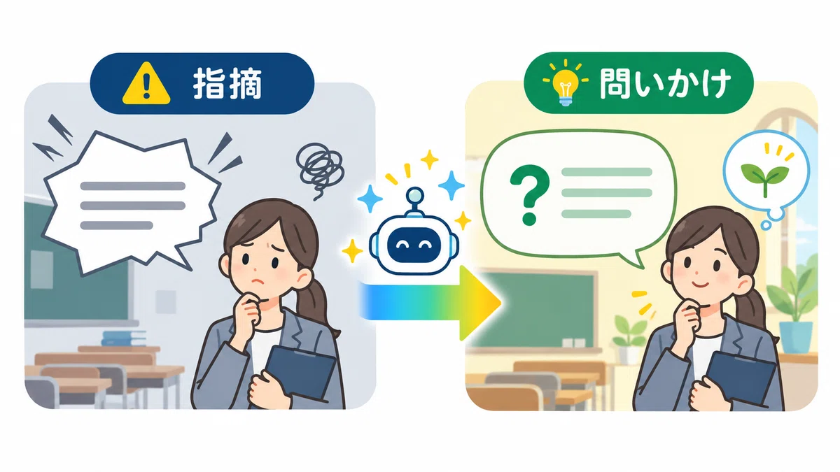 Teacher's Helper: Using Generative AI to Shape Your Feedback After ...