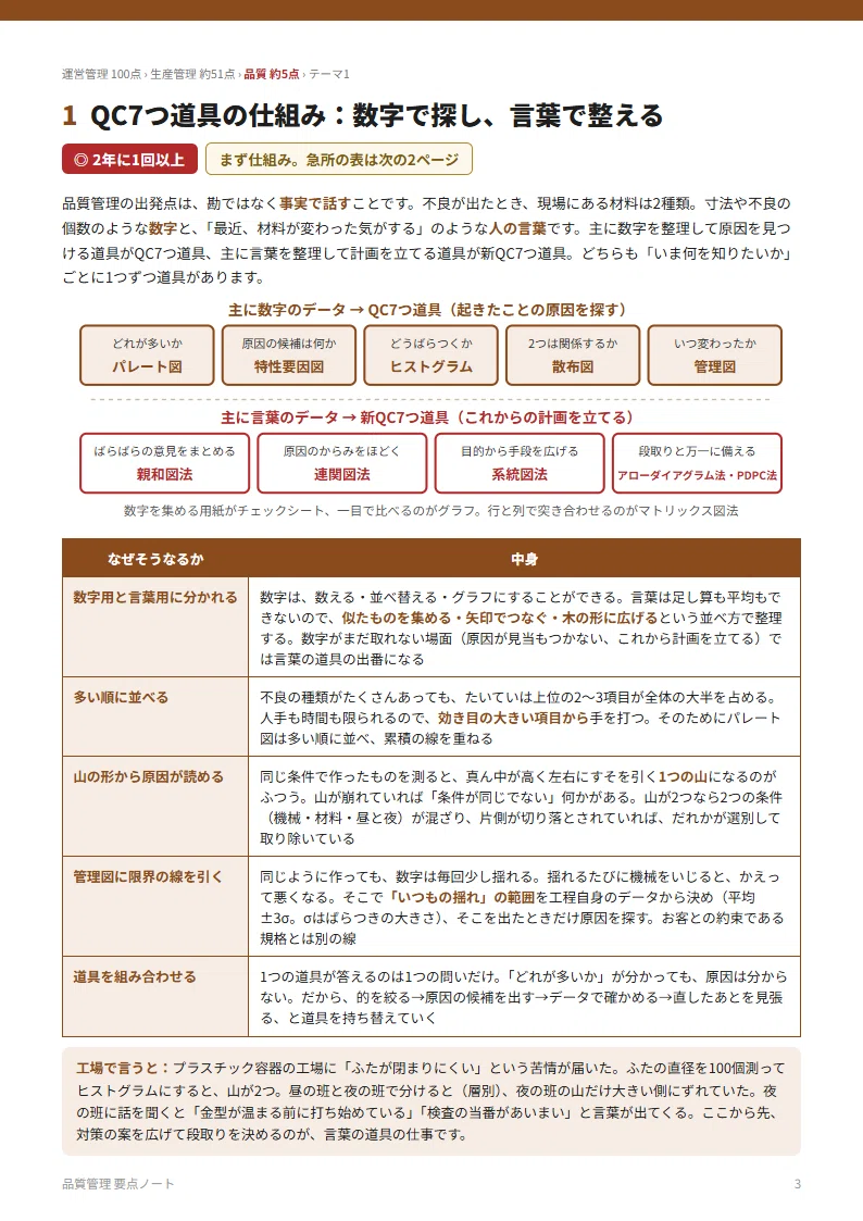 [With PDF] SME Consultant 1st Stage - Operations Management | Quality ...