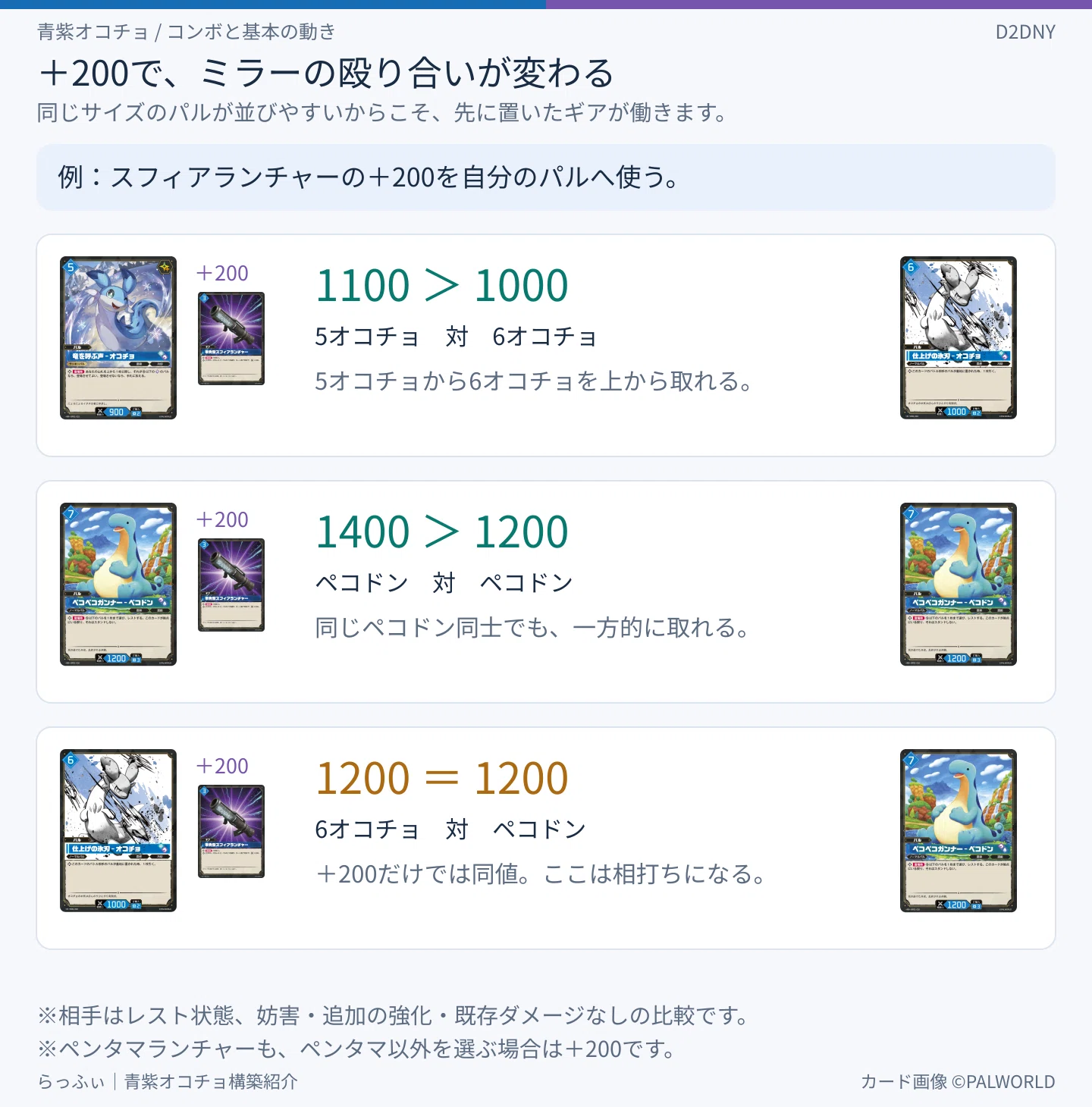 青紫オコチョ解説【パルワールドカードゲーム】｜らっふぃ