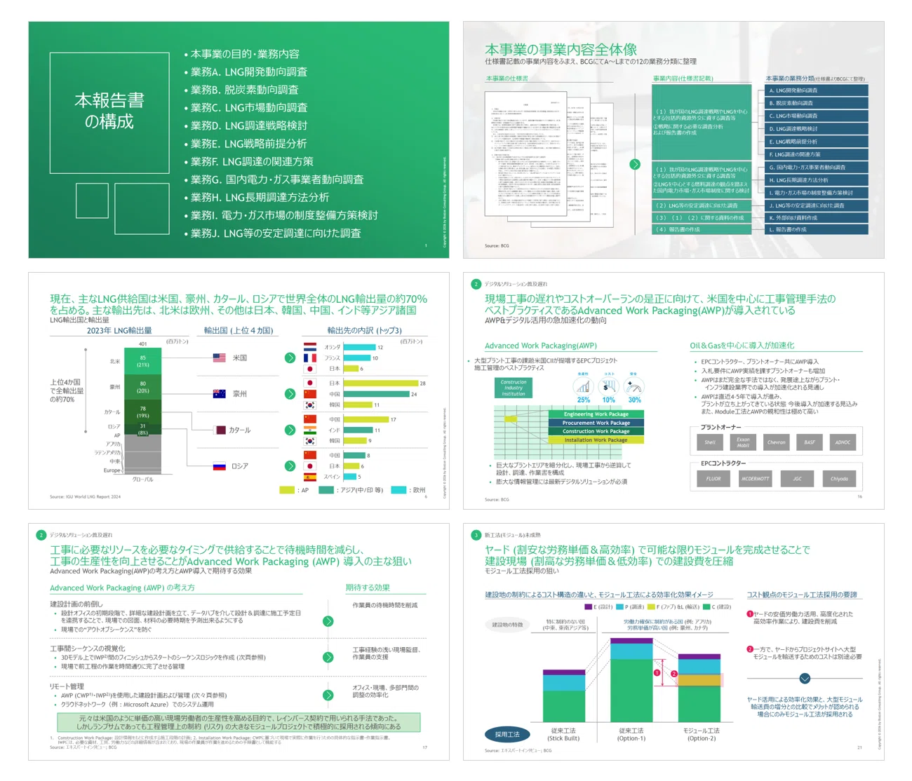 82 Slide Templates, One Sample PDF: Transform Everything into 'That ...