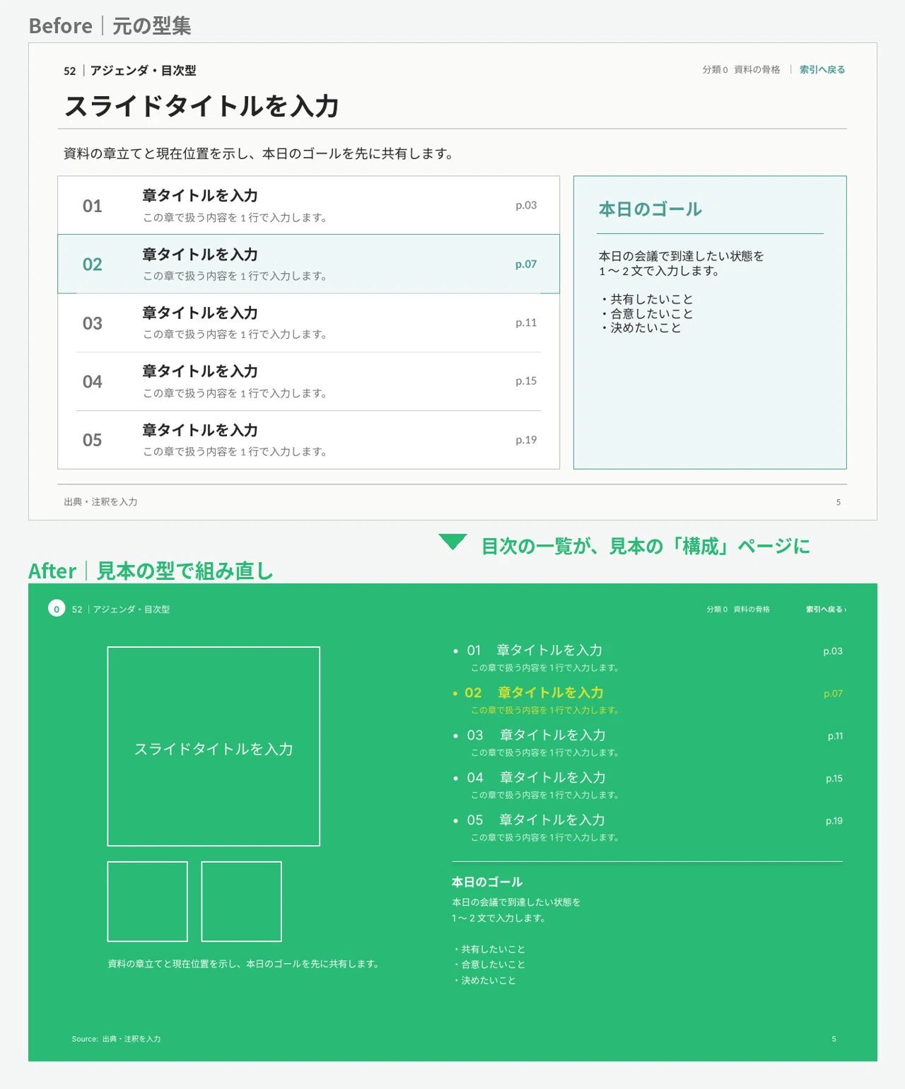 82 Slide Templates, One Sample PDF: Transform Everything into 'That ...