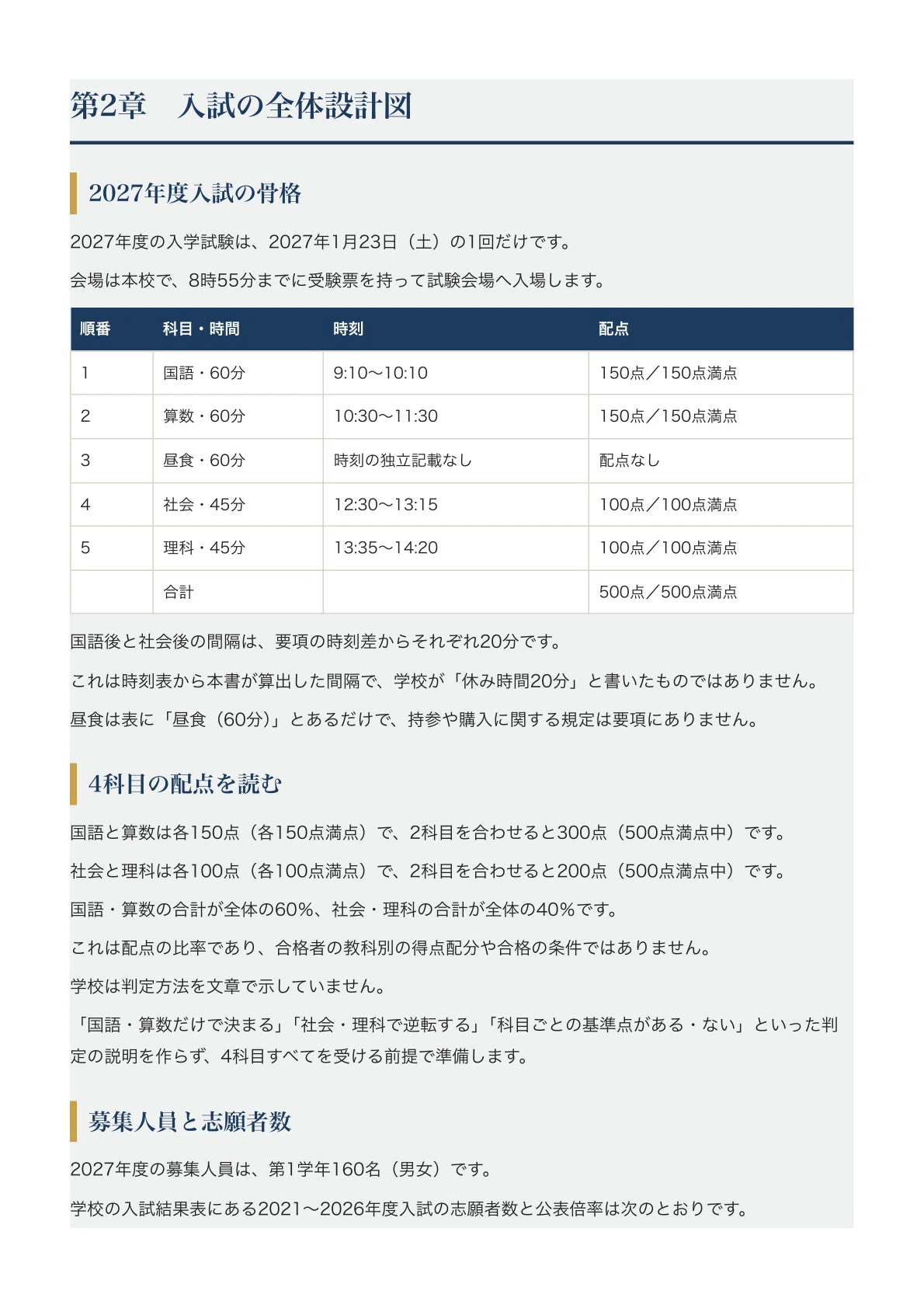 久留米大学附設中学校】中学入試対策ガイド〔2027年度受験〕｜1回のみ