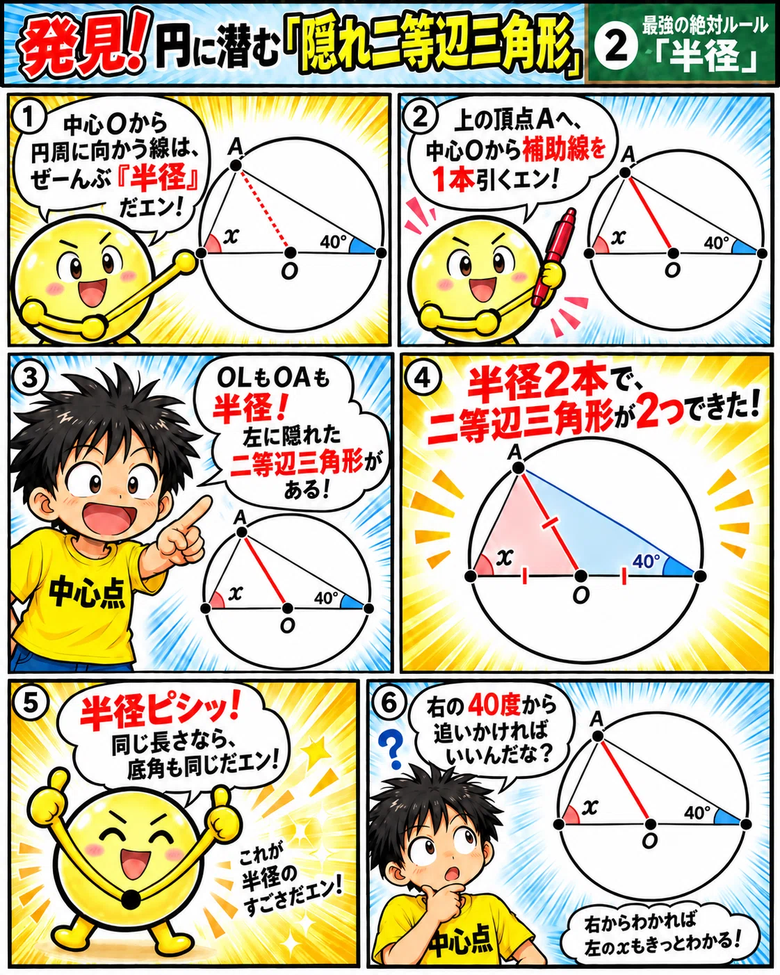 [Math] When a straight line appears in a circle, look for an 