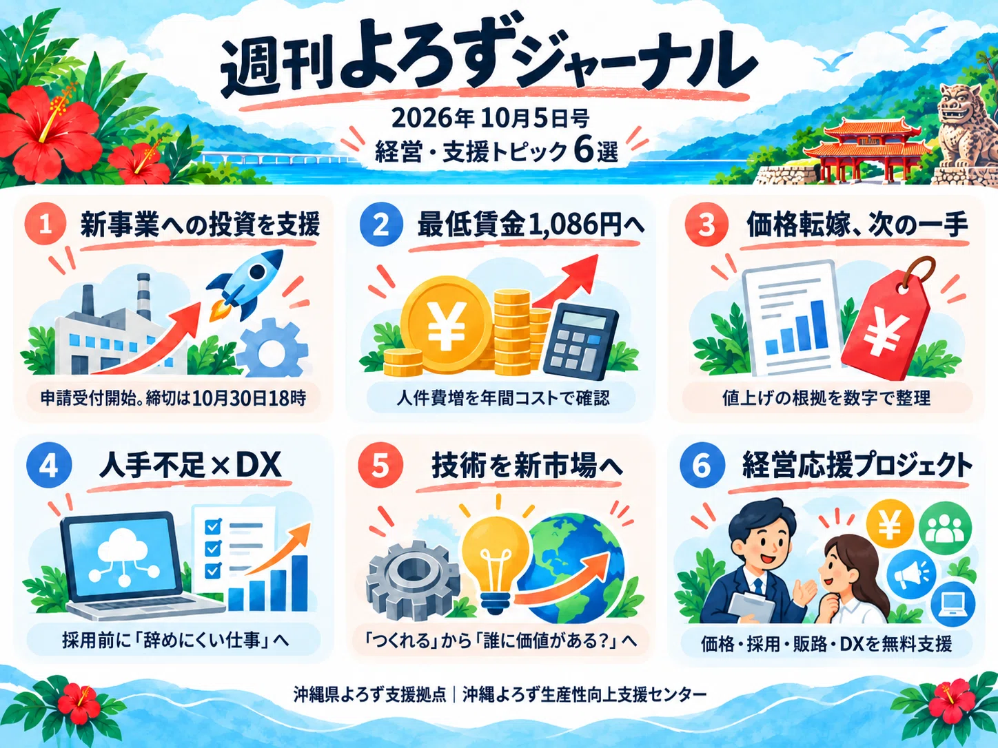 週刊よろずジャーナル｜経営・支援トピック 2026.10.05