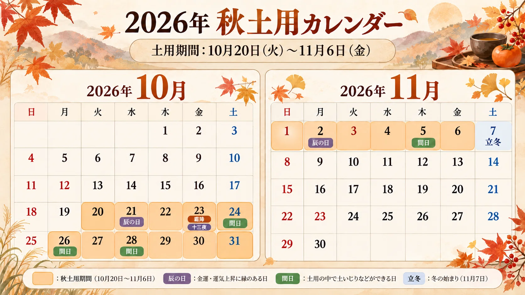 [October Calendar] Autumn Doyo is more about what is important than ...