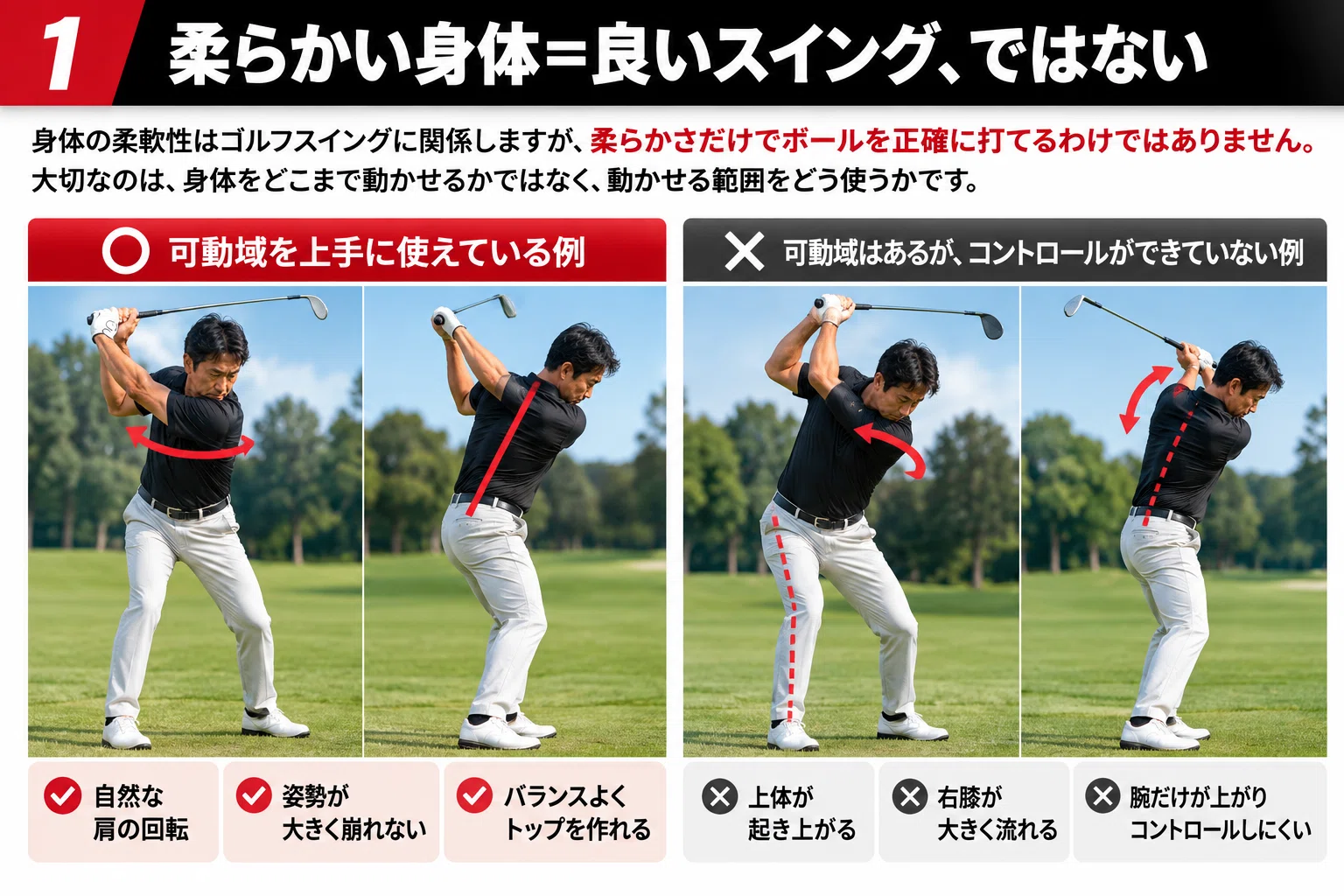 [Body Edition] #18 Is that big backswing really necessary? How to think ...