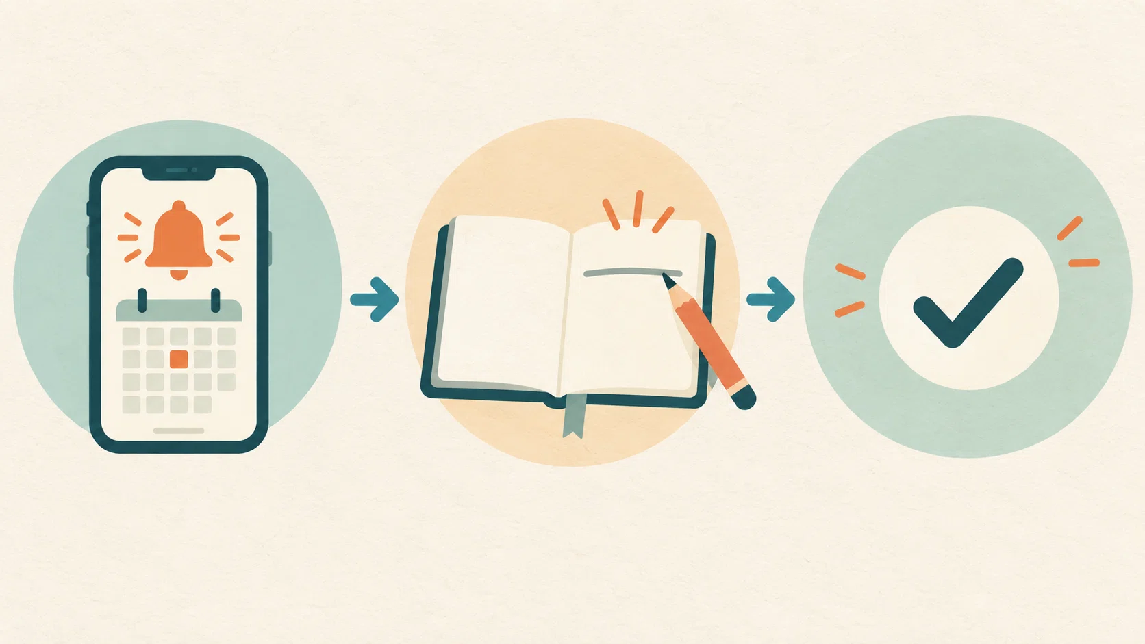 Deciding on an initial cue when you cannot start a task｜ソフィー