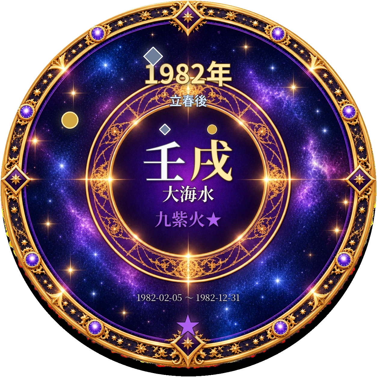 Fortune for those born after the Beginning of Spring in 1982 | Nine ...