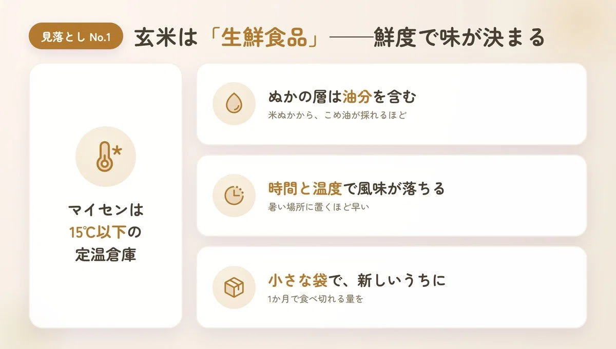 How to enjoy brown rice? A story about taste and freshness｜マイセン｜玄米のプロ