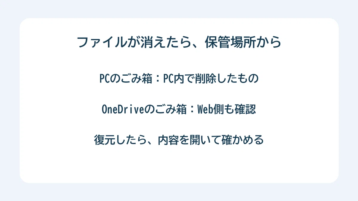 [No. 31] Deleted files, which Recycle Bin? Searching OneDrive and PC ...