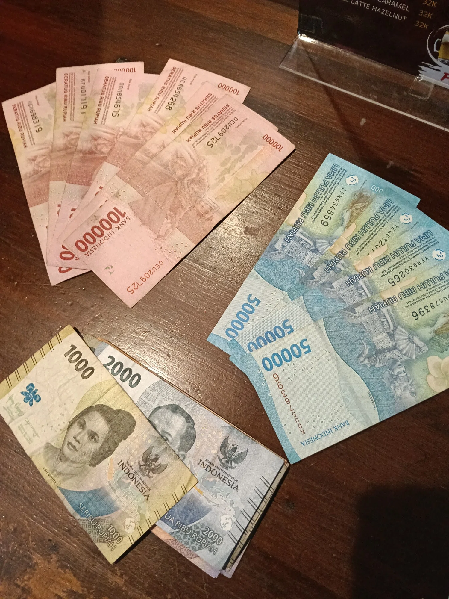 How I Managed Money During 2 Weeks in Indonesia | Lessons Learned with ...
