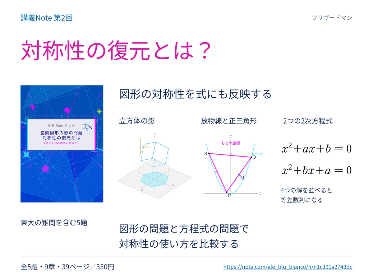 [Entrance Exam Problem Commentary] Summary of Sessions 11-20 and ...