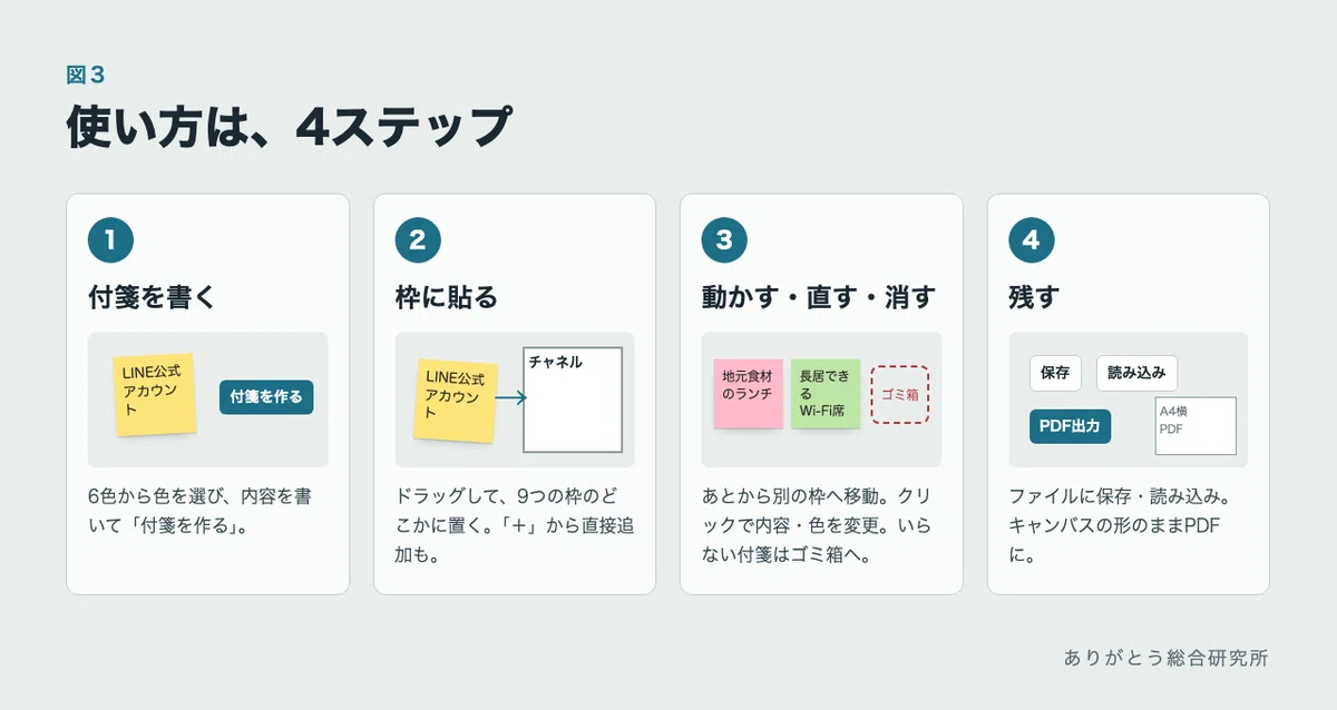 [App Introduction 05] I created a 