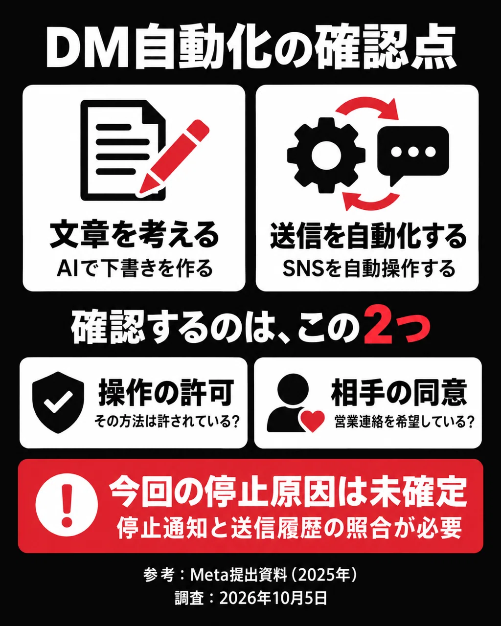 失敗談】Threadsが永久凍結に。私がAIに任せていた「ある作業」｜KAWAI