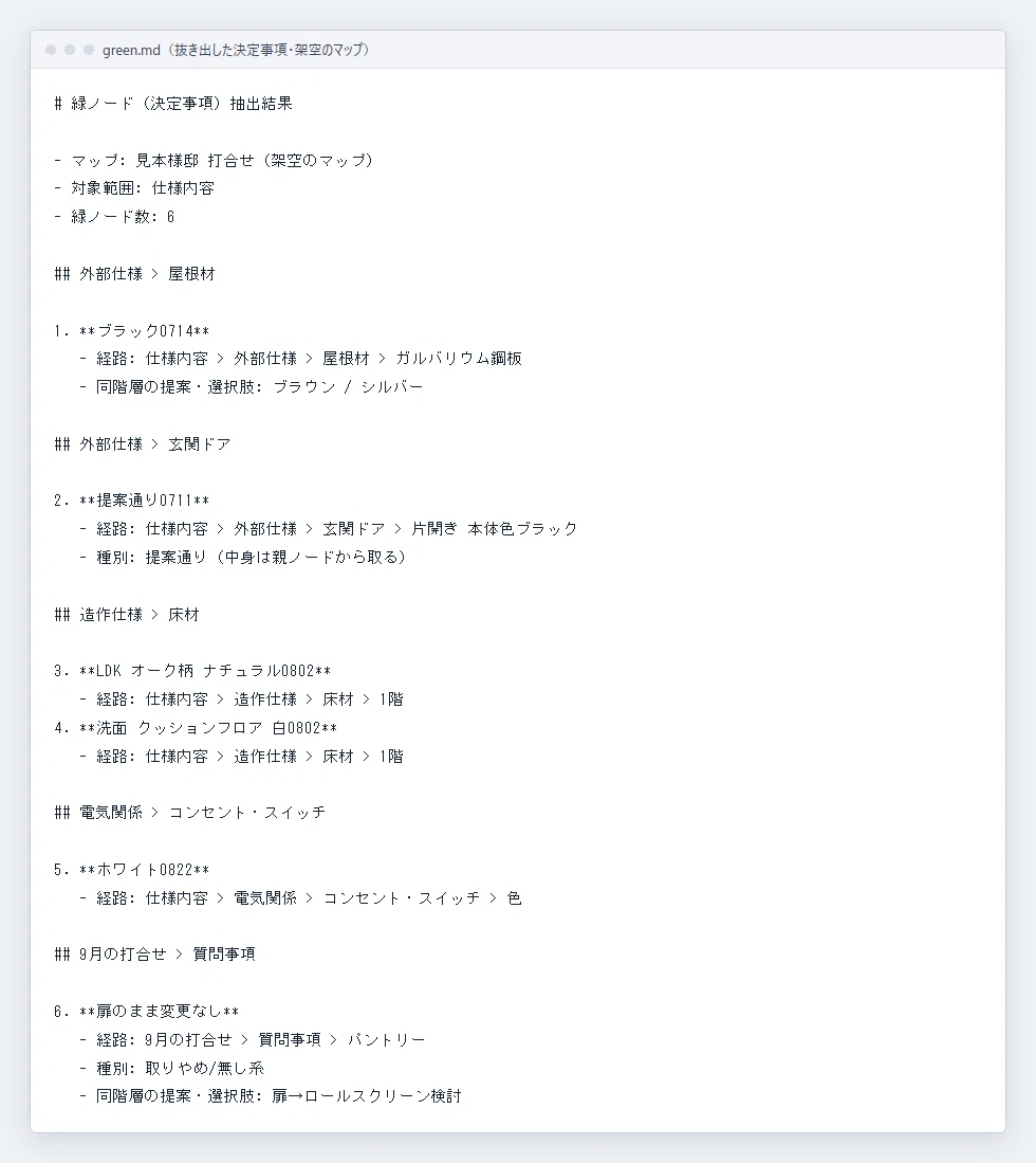 Specification creation time reduced from 16 hours to 10 minutes ...