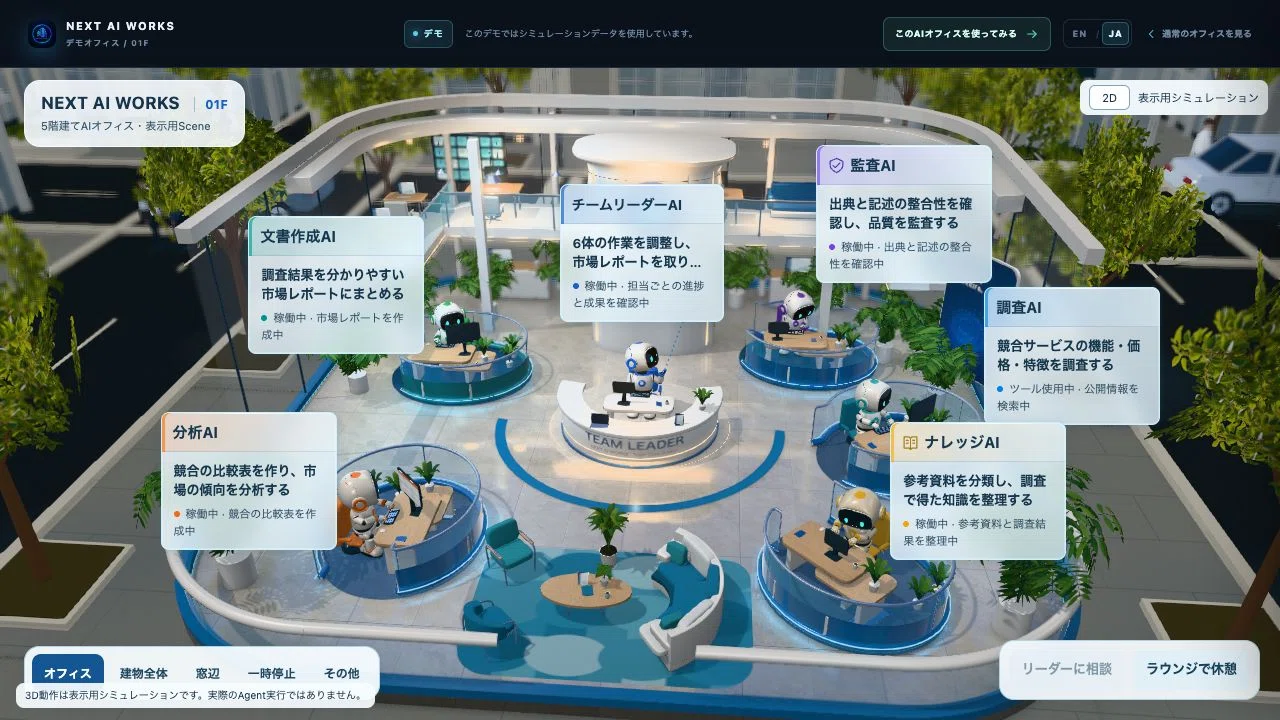 When AI agents become robots, watching the team becomes a little more ...