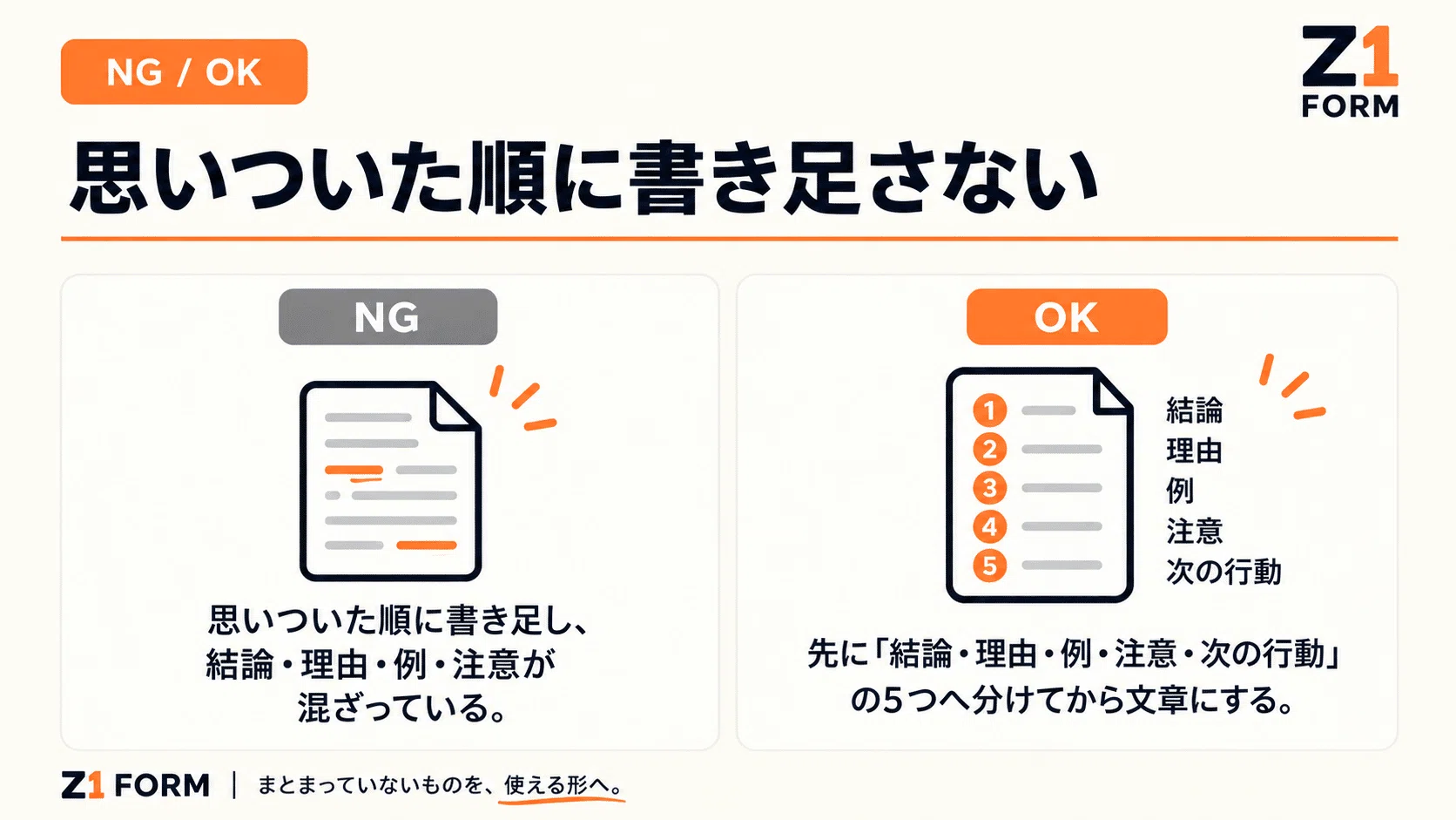 5-Sentence Structure: Conclusion → Reason → Example → Caution → Next ...