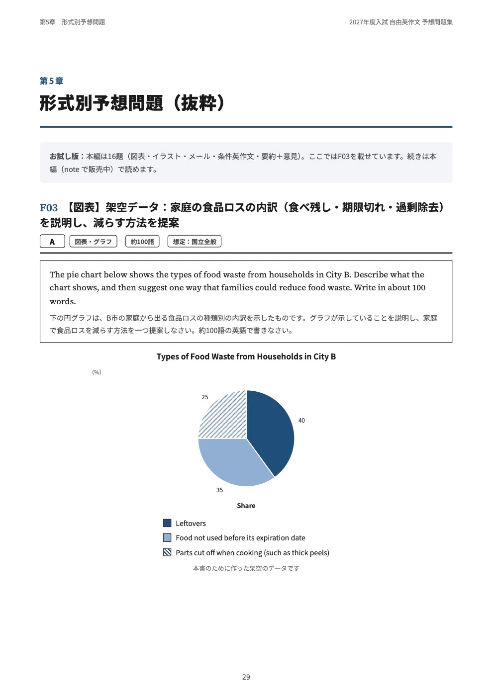 2027年度入試】自由英作文 予想問題集｜80大学を徹底分析・予想97題