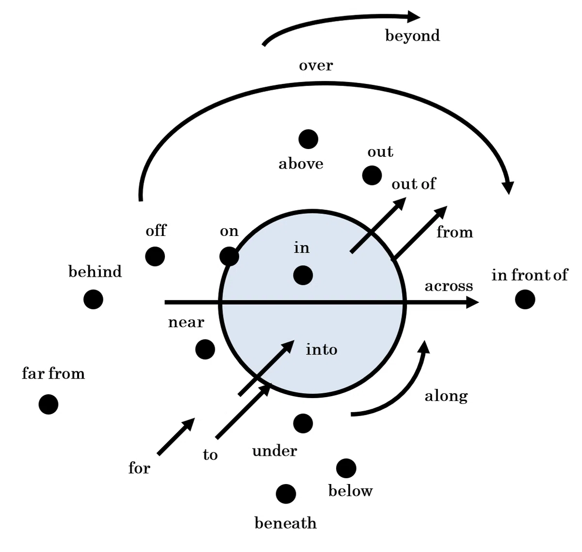 [Naruse Japanese/English Translation Course] English Section (13 ...